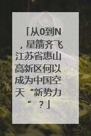 从0到N，星箭齐飞江苏省惠山高新区何以成为中国空天“新势力”？